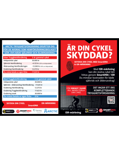 Dna / isr-märkning stöldskydd för bla. cykel & barnvagnar mm. inkl. försäkring