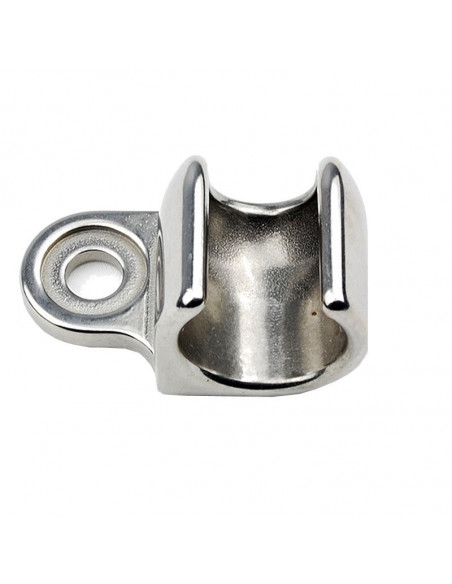 Fäste för thule cykelkärra