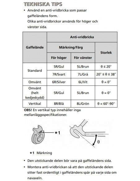 Fixeringsbricka 5r höger gul shimano
