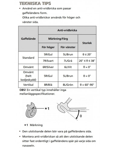 Fixeringsbricka 8l vänster grön shimano