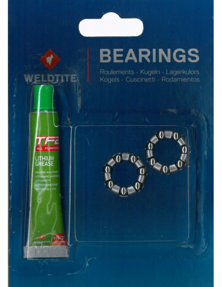 Kulringsats med fett