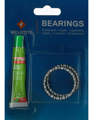 Kulringsats med fett