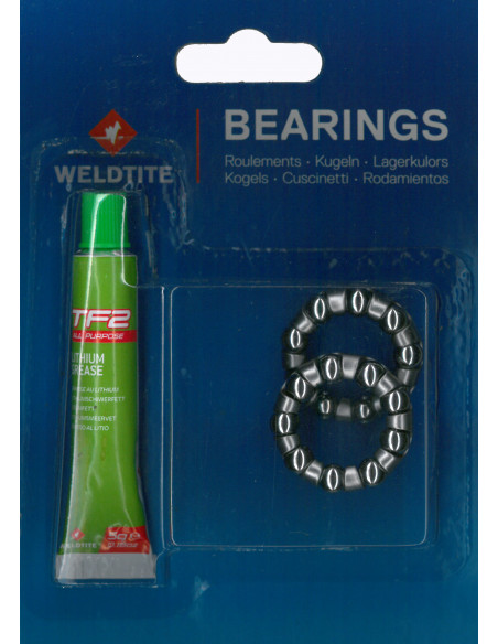 Kulringsats med fett