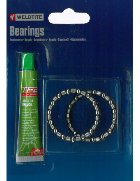 Kulringsats med fett