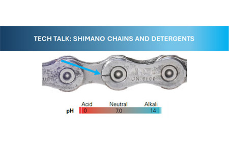 En ren cykelkedja är en snabb cykelkedja.